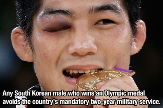 Interesting Facts That You Probably Didn't Know 15