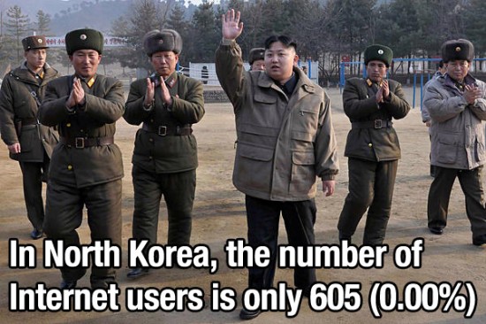 Interesting Facts That You Probably Didn't Know 8
