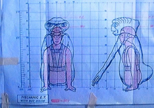 20 Things You Never Knew About E.T. The Extra-terrestrial Movie 9
